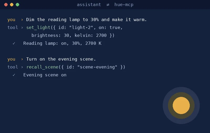 Terminal-style illustration: a request to dim a reading lamp to 30 percent becomes a set_light tool call, and a request for an evening scene becomes recall_scene. Example data.