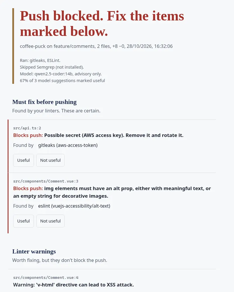 Reviewer results page headed 'Push blocked. Fix the items marked below.', with a missing alt text listed as must fix. Sample data.
